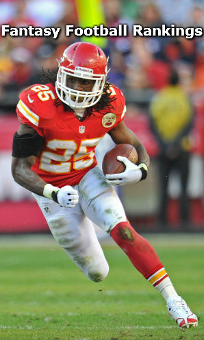 Jamaal Charles Leads the Rankings